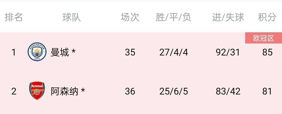 美国十次超级导航