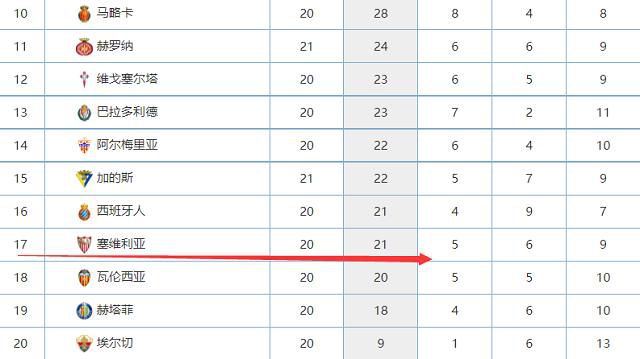 不收任何费用的拍卖公司
