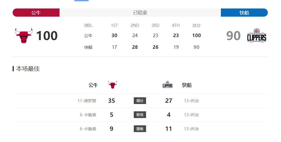 飞拉达是什么意思
