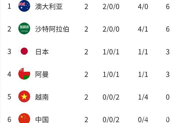 她的腰身戏弄